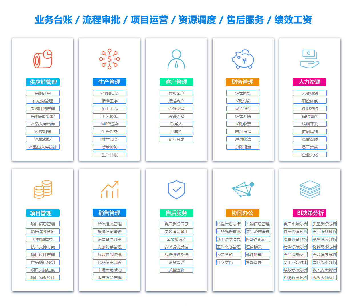 丽水人事管理系统 丽水人事管理系统